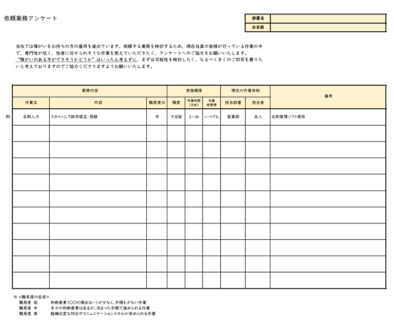 業務切り出しのための企業内アンケート