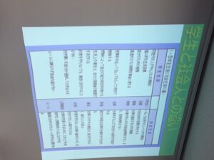 学生と社会人の違いとは？