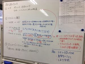 グループ外出活動