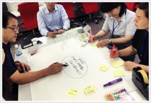 職員研修－今回のテーマは「眠気」