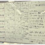 自主企画行事 “グループ外出”の準備がはじまりました　