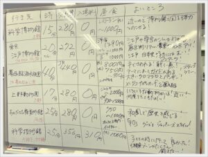 自主企画行事 “グループ外出”の準備がはじまりました　