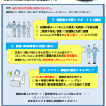 （簡易版）施設紹介資料のご案内