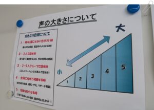 「声」の大きさやトーンの練習