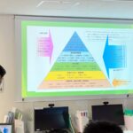 下半期オリエンテーション