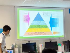 下半期オリエンテーション