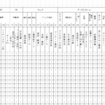 事務・軽作業のトレーニング
