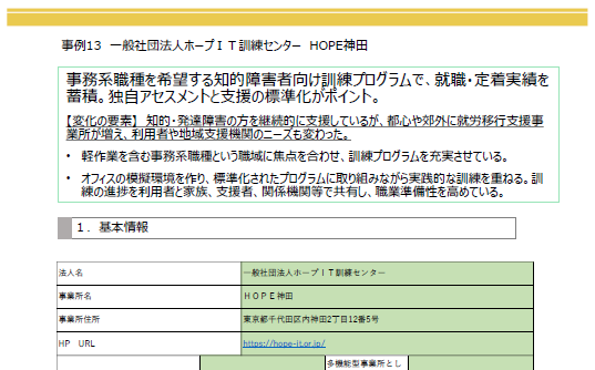 2603_厚労省好事例
