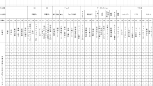 訓練作業リスト