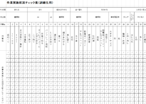 作業訓練リスト2