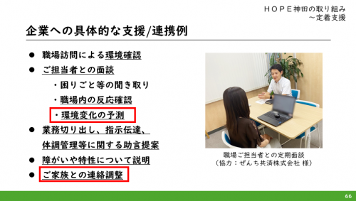 就労移行支援事業所の役割と取組事例講演スライドの紹介