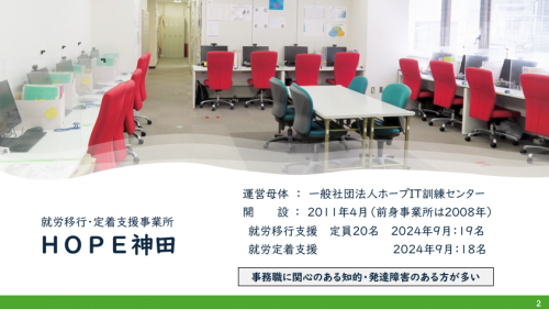 就労移行支援事業所の役割と取組事例講演スライドの紹介